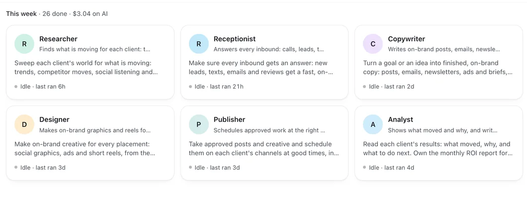 The six built-in agents, with what each one did this week.