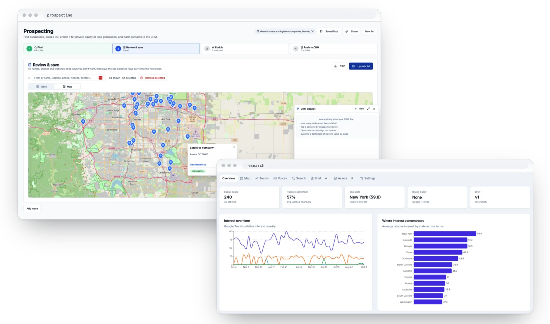 The deal sourcing system: businesses that fit the firm’s strategy pinned on a map, in front of a research dashboard of search interest by state and over time